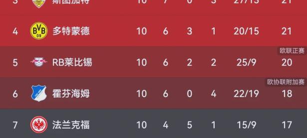 kaiyun开云体育-拜仁慕尼黑连续第次夺得德甲冠军