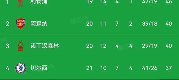 开云体育足球-切尔西后防稳固，成功锁定半决赛席位的简单介绍