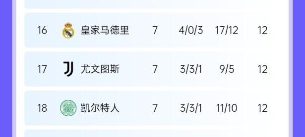 开云体育在线入口-爱尔兰队主场大胜面对东道主，积分榜前列
