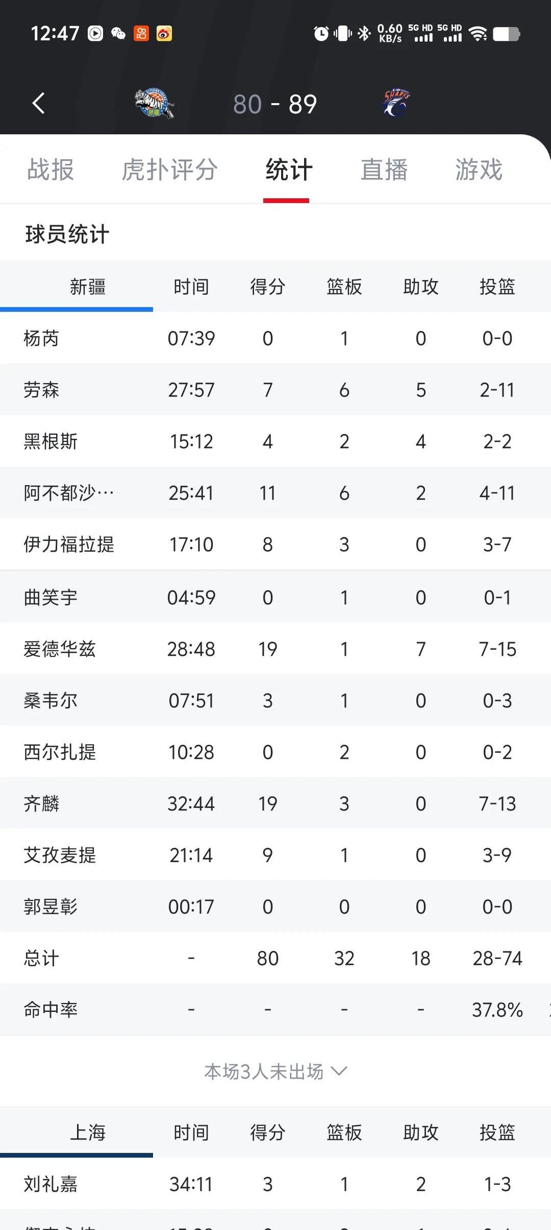 塞尔维亚抢眼表现，小组赛积分榜稳步攀升，实力得到肯定的简单介绍